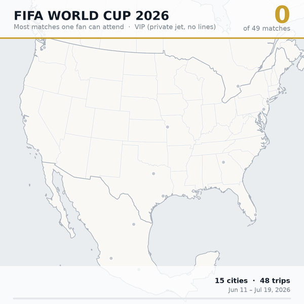 Optimal World Cup 2026 attendance route